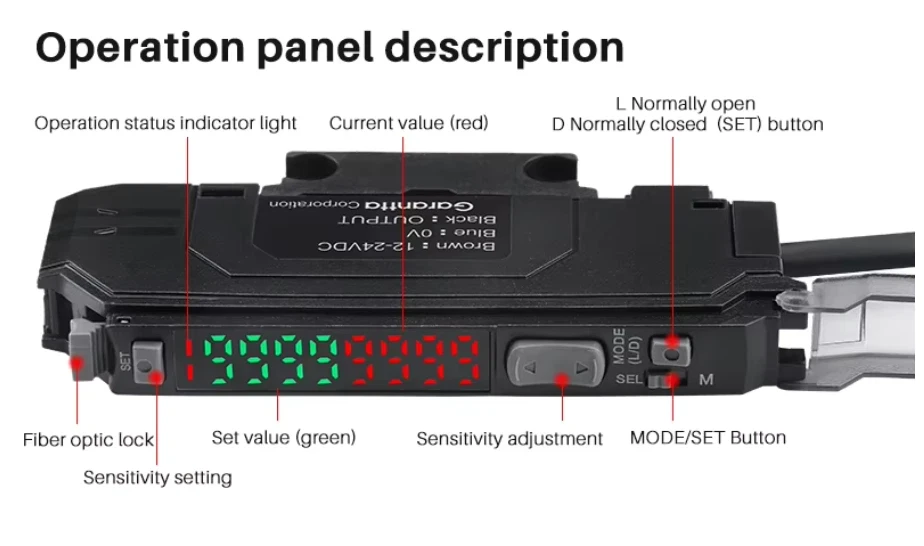 Fiber Optic Amplifier Fiber Optic Amplifier